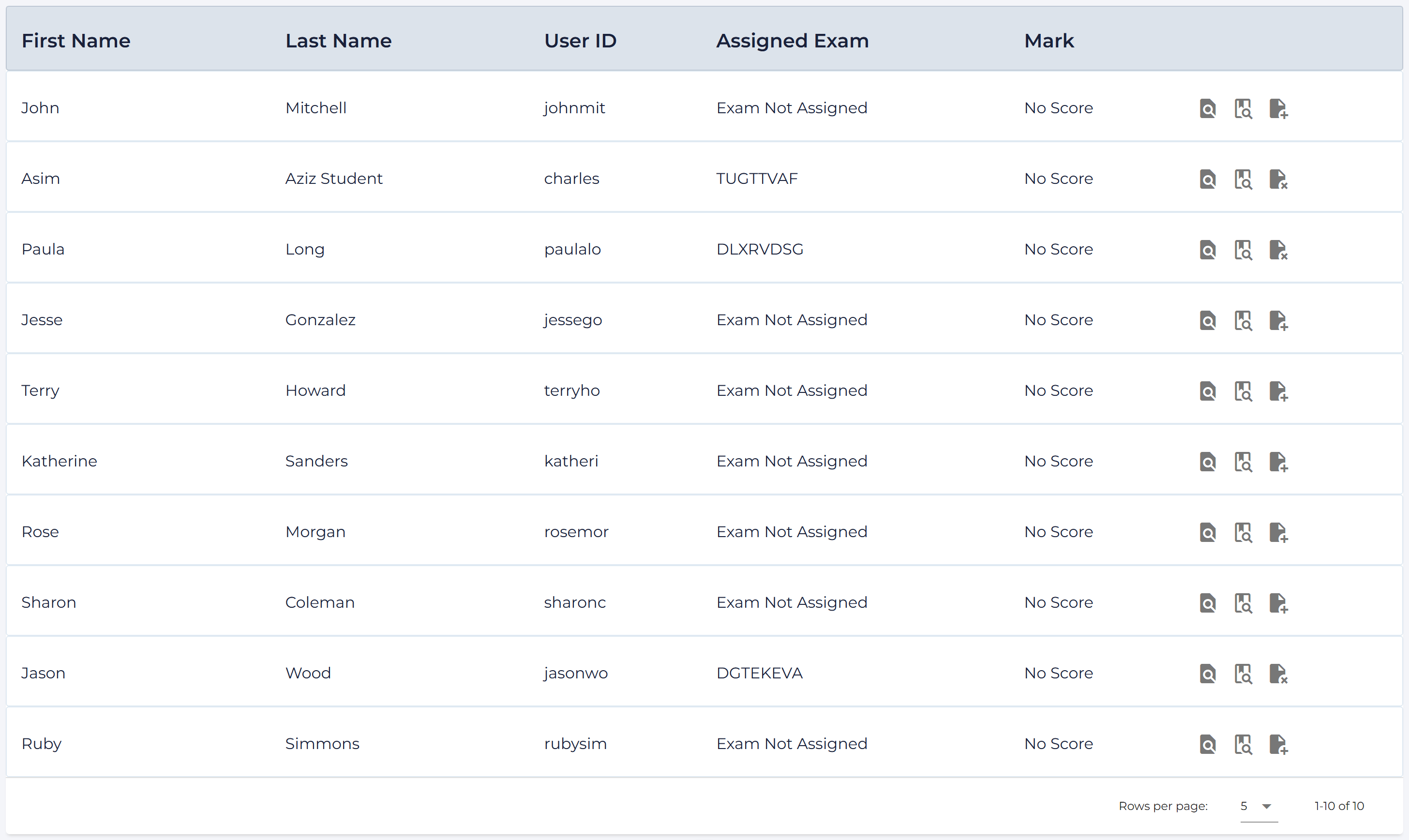 Student roster table showing student names, user IDs, assigned exams, marks, and row action icons