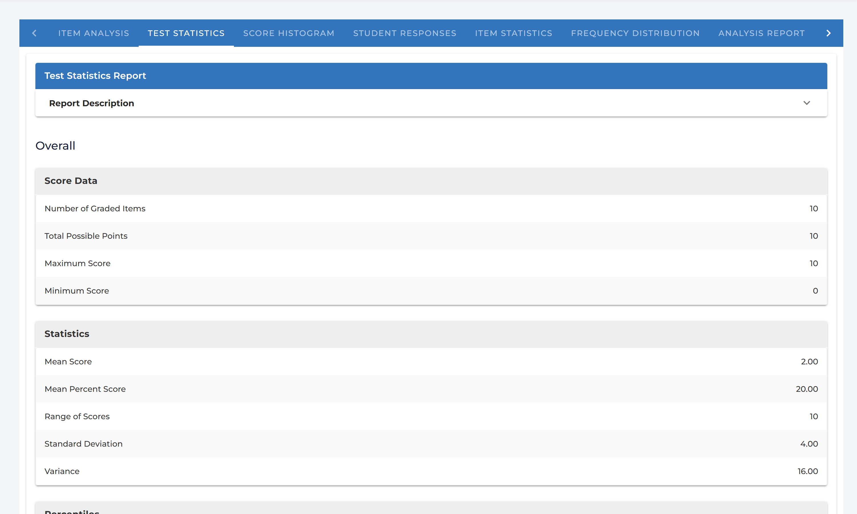 The Test Statistics Report tab showing score data, statistics, percentiles and confidence intervals