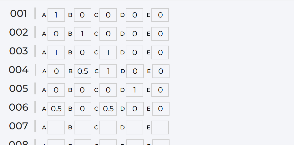 The answer key page in Multiple correct mode, showing an independent score box for each of the five options per question