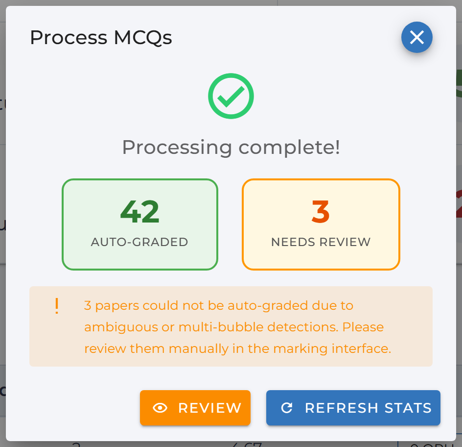 The Processing complete summary modal, showing counts of auto-graded and needs-review papers