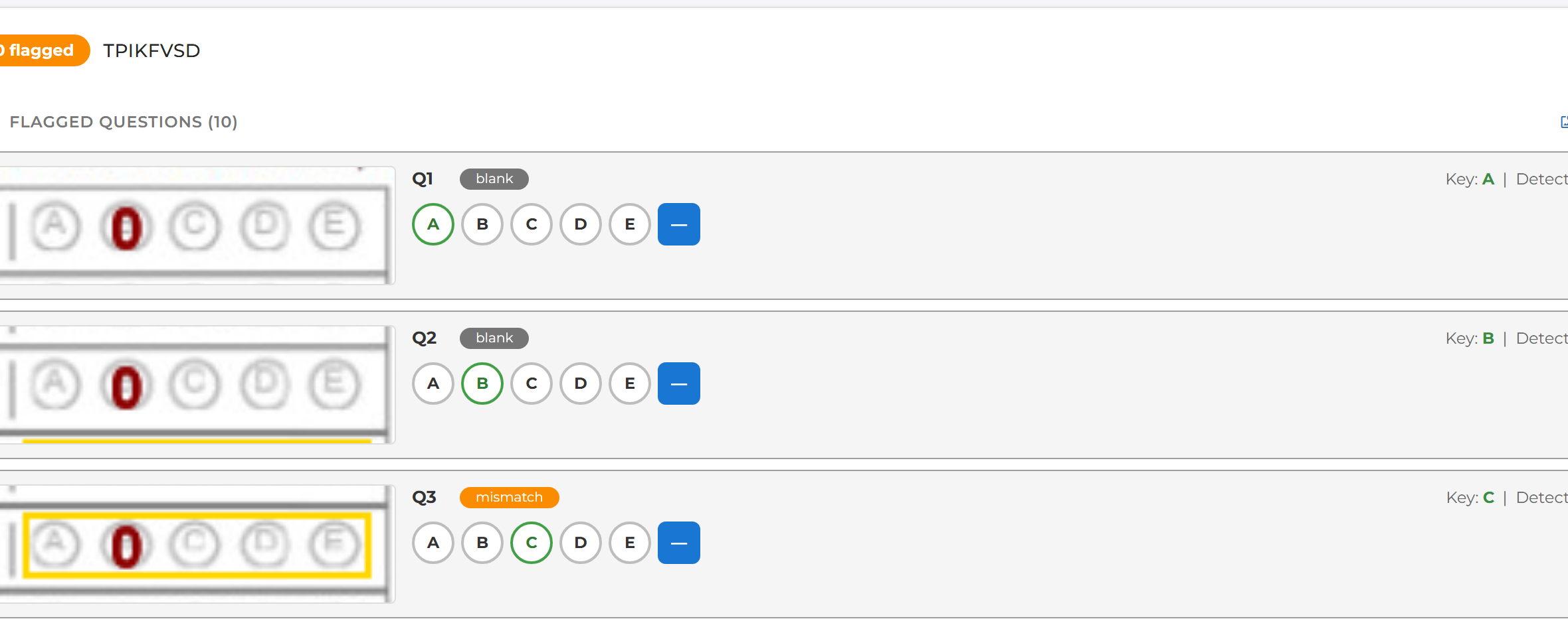 Flagged question rows in the review panel, each showing a zoomed bubble-row snippet, mismatch/blank chips, and A to E correction buttons
